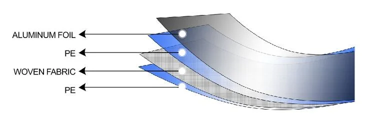 Aluminum Foil Insulation Reinforced Woven Polyethylene Radiant Thermal Barrier