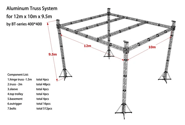 Wholesale Price Aluminum Roof Truss Lighting Truss Stage Truss